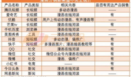 小说漫画分销,小说漫画分销的传奇之旅